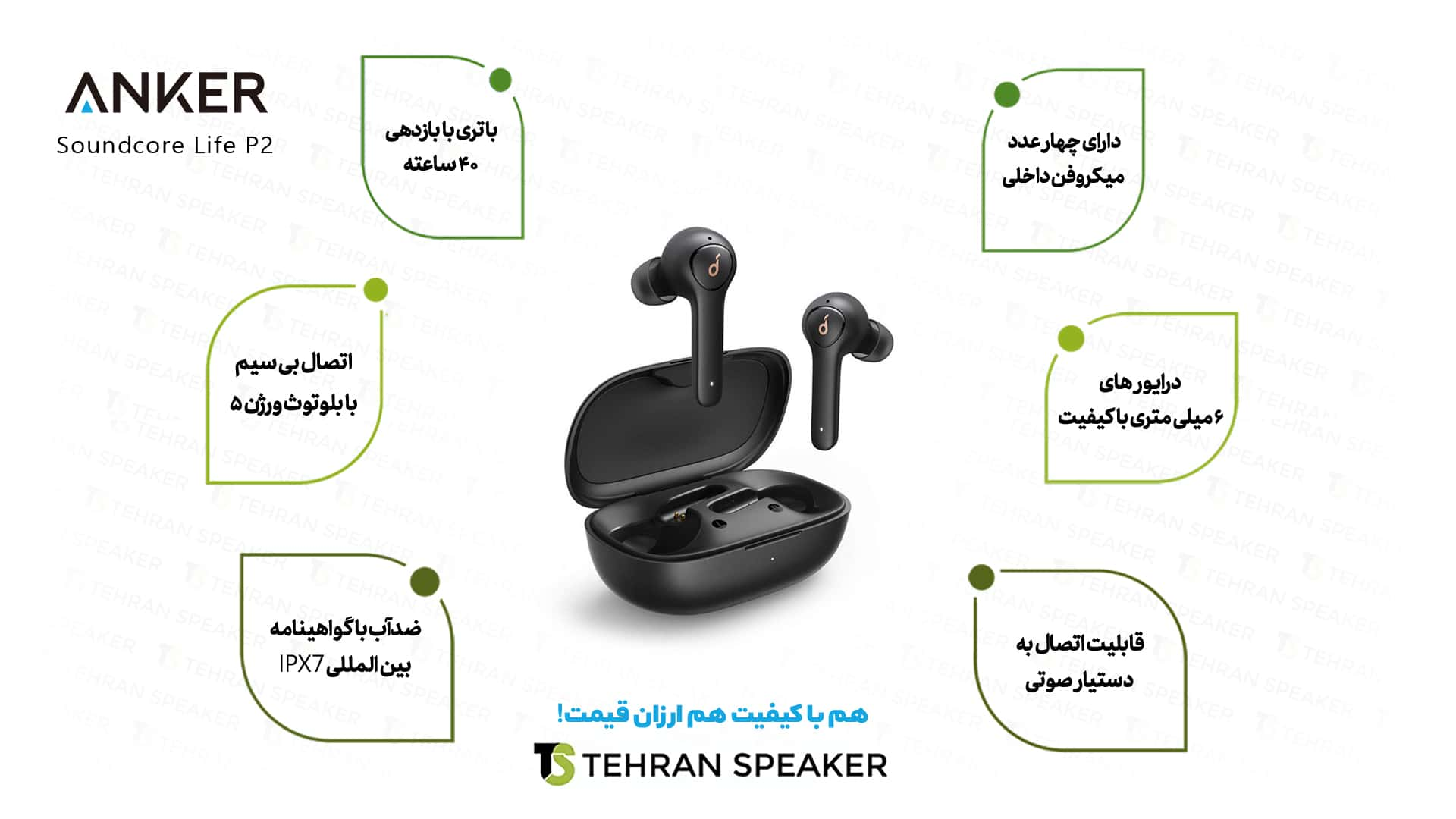 معرفی Anker Soundcore Life P2