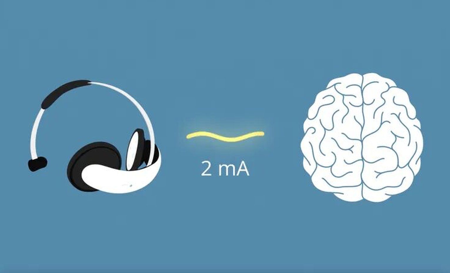 درمان افسردگی با هدست Flow Neuroscience